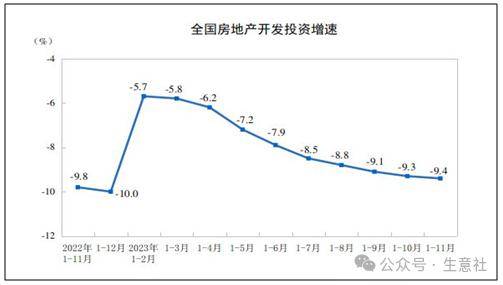 生意社：2024年不锈钢供大于求局面难改但下行幅度或收窄(图2)