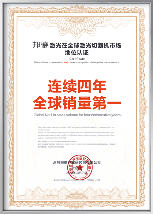 四连冠！中国激光切割机龙头企业站上世界之巅(图1)