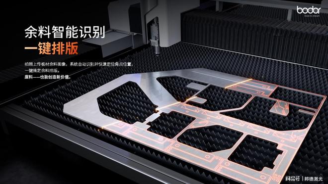 单张板材加工效率提升25%！邦德激光P系列激光切割机创造新纪录(图5)