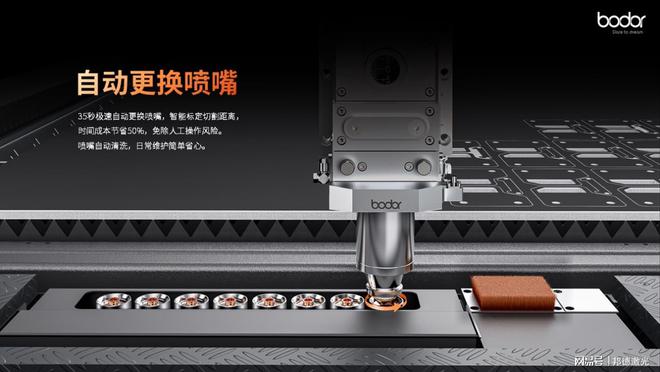 单张板材加工效率提升25%！邦德激光P系列激光切割机创造新纪录(图7)