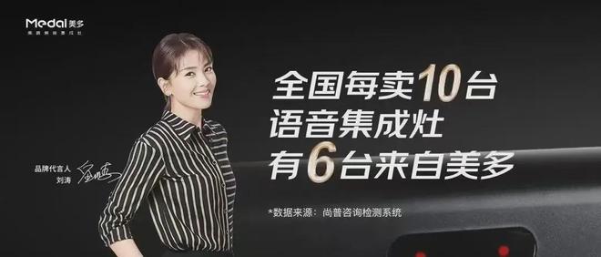 前瞻裂战·破局看美多如何赢战2024(图2)