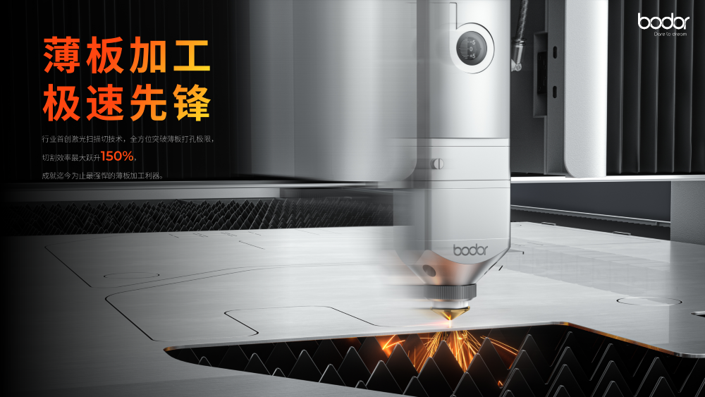 邦德激光扫描切升级而来引领新一代技术跃迁(图2)