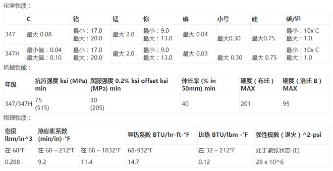 347不锈钢材质(图3)