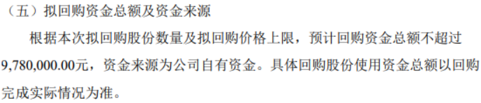 天弘激光将花不超978万元回购公司股份用于实施股权激励或员工持股计划(图1)