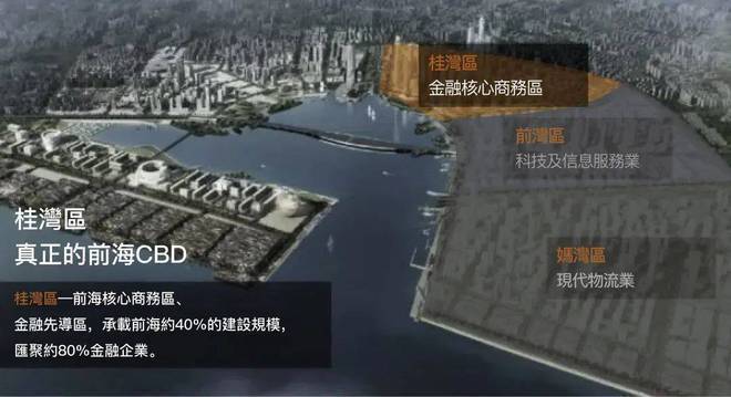 2024最新前海鸿荣源中心B座(通知)楼盘简介-房价-户型-配套(图14)