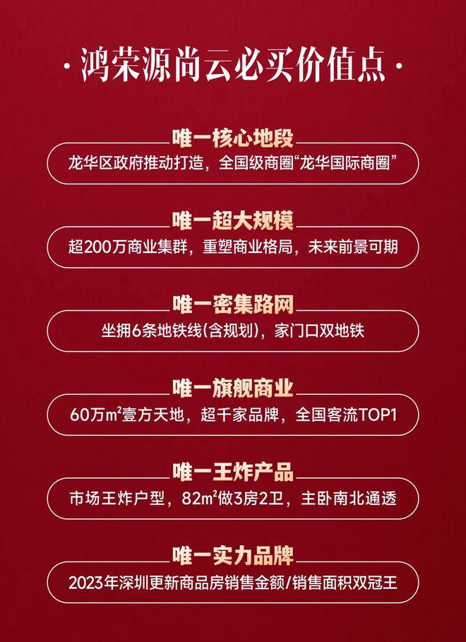 2024最新鸿荣源尚云2期(通知)楼盘简介-房价-户型-交房-配套(图3)