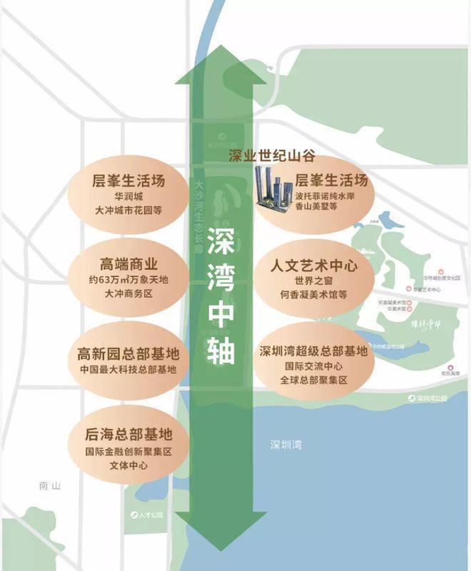 2024最新深业•世纪山谷怎么样值得买吗？楼盘解析一文读懂(图10)