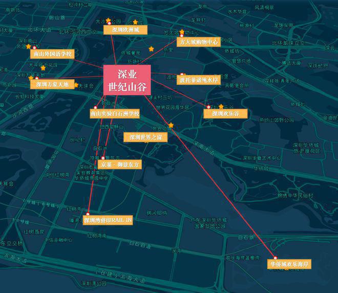 2024最新深业•世纪山谷怎么样值得买吗？楼盘解析一文读懂(图20)