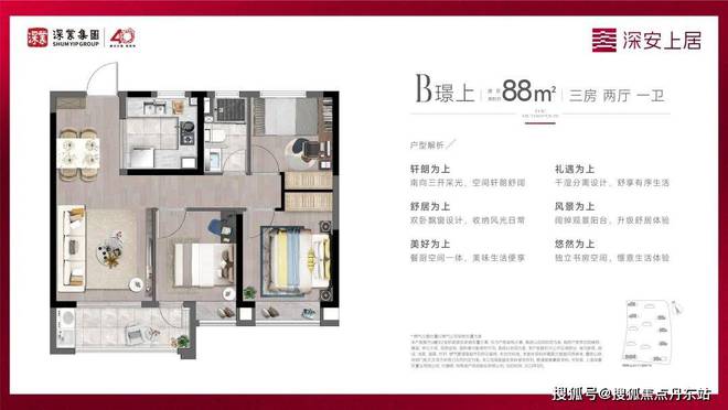 深业·深安上居（网站）深业·深安上居2024年最新房价-户型图(图11)