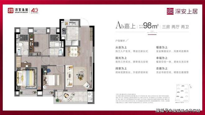 深业·深安上居（网站）深业·深安上居2024年最新房价-户型图(图12)