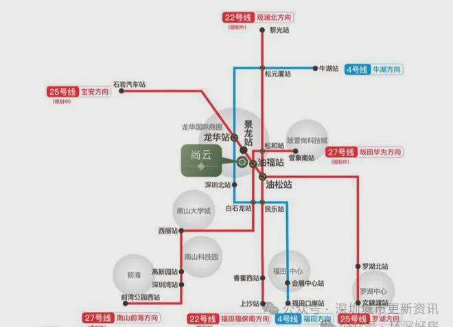 2024最新深圳鸿荣源尚云(通知)楼盘详情-房价-户型-交房-配套(图6)