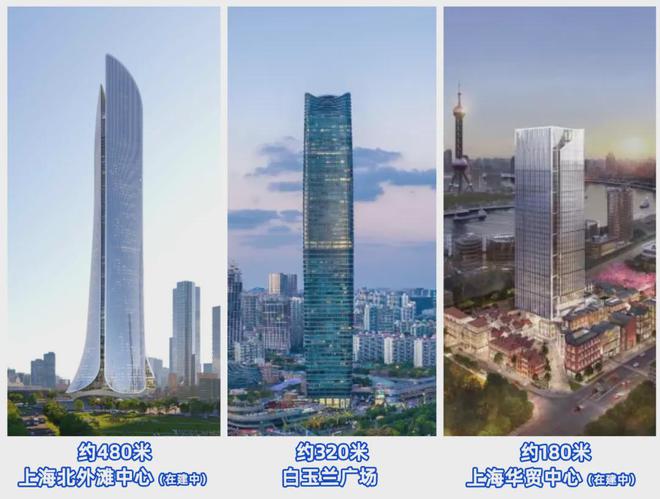 上海杨浦中海海上和集2024网站发布丨海上和集售楼中心欢迎您(图5)