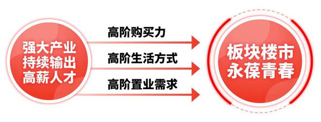 大华星曜—闵行浦江大华星曜2024网站—售楼处一房一价表发布(图28)