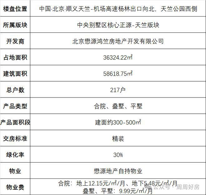 懋源璟橒网站（售楼处）懋源璟橒售楼处-2024最新首页-欢迎您(图2)