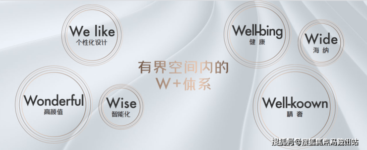 保利光合上城-上海(保利光合上城)2024最新房价-环境-户型-停车位(图1)