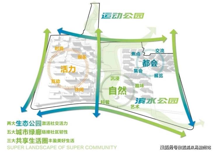 保利光合上城-上海(保利光合上城)2024最新房价-环境-户型-停车位(图15)