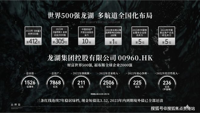 光明龙湖御湖境2024最新发布!龙湖御湖境售楼中心附图文解析(图3)