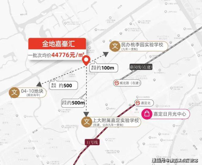 2024金地嘉峯汇（网站）嘉定金地嘉峯汇2024年最新房价曝光(图7)