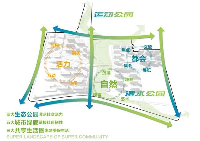 上海保利光合上城2024网站发布丨保利光合上城售楼中心欢迎您(图18)