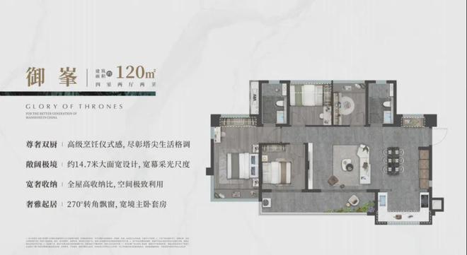 2024最新光明龙湖御湖境(通知)楼盘详情-房价-户型-交房时间(图3)