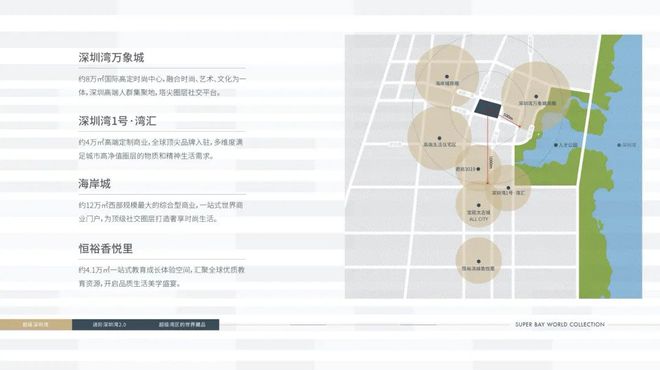 2024(公告）恒裕深圳湾最新楼盘简介-房价-户型-配套-优缺点(图8)