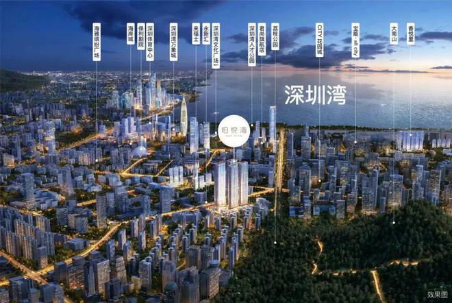 恒裕柏悦湾售楼处电线最新_价格_一文读懂最新咨询(图1)