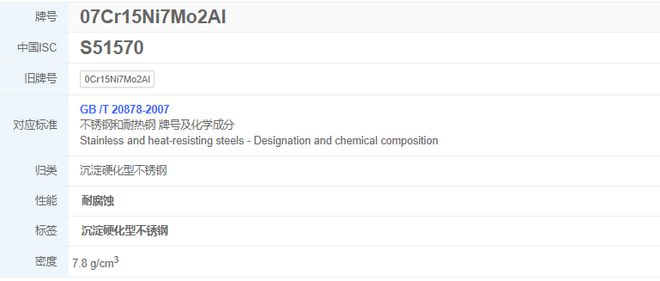 S51570是什么工艺性能不锈钢材料(图1)