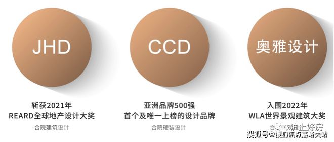 2024网站发布@上海天宸·国际社区@楼盘详情房价户型(图5)