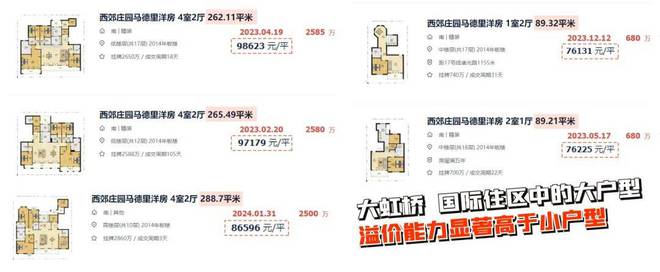 华润虹桥润璟(青浦虹桥润璟)2024网站丨售楼处悠享宜居典范！(图11)