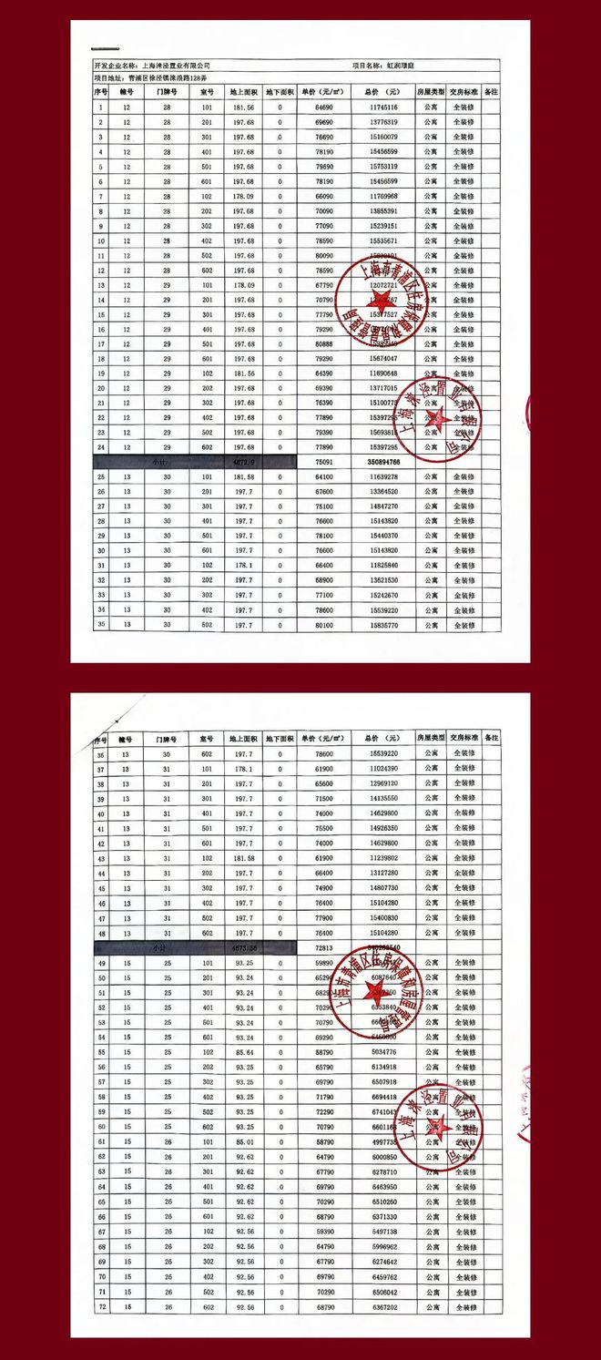 网站@华润虹桥润璟(华润虹桥润璟2024详情)网站热销红盘(图3)