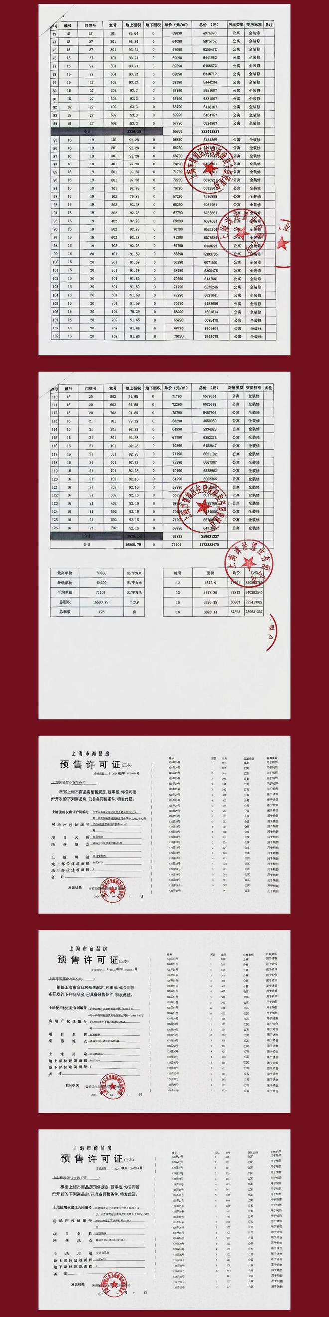网站@华润虹桥润璟(华润虹桥润璟2024详情)网站热销红盘(图4)