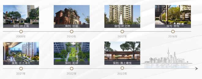 宝山保利海上瑧悦2024网站发布丨保利海上瑧悦售楼中心欢迎您(图2)