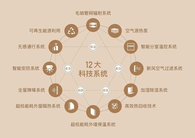 普陀金茂府-普陀金茂府()2024网站-户型价格容积率(图18)