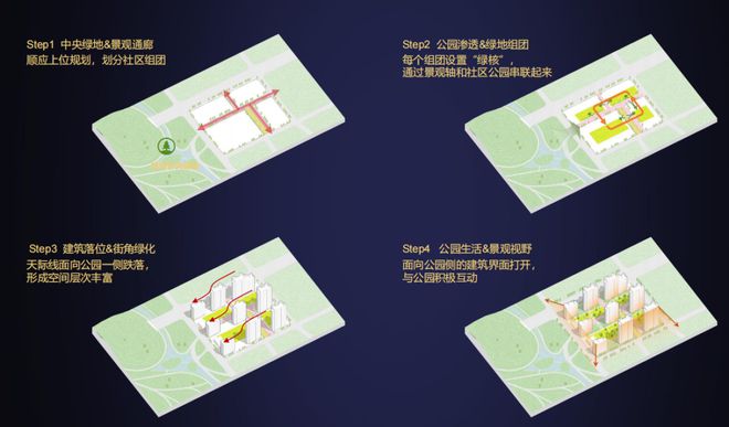 普陀金茂府-普陀金茂府()2024网站-户型价格容积率(图12)