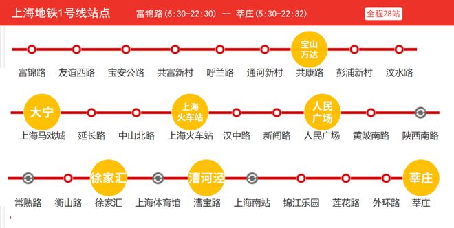 四季都会2024发布：四季都会售楼处电话·青藤里资讯！(图5)