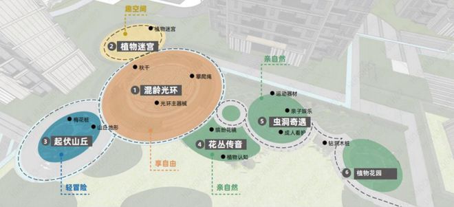 四季都会2024发布：四季都会售楼处电话·青藤里资讯！(图12)