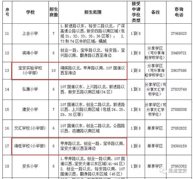 2024公告!榕江云玺锦庭怎么样值得买吗？楼盘解析一文读懂(图13)