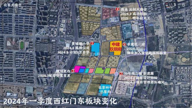 中建玖玥府售楼处电话-大兴中建玖玥府-楼盘位置-2024网站！(图2)
