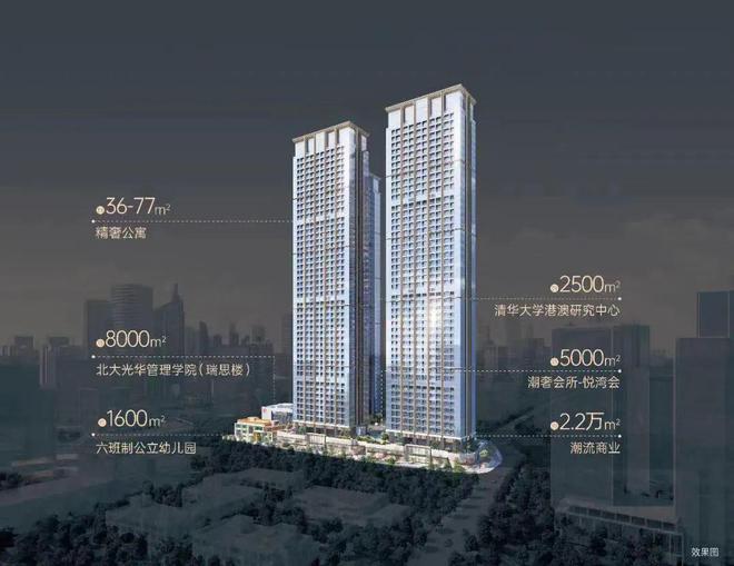 2024恒裕柏悦湾()楼盘简介-恒裕柏悦湾房价-户型-交房-配套(图12)