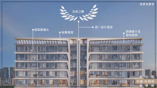 北京【大兴中建玖玥府】中建玖玥府售楼处-2024首页-最新价格详情(图4)