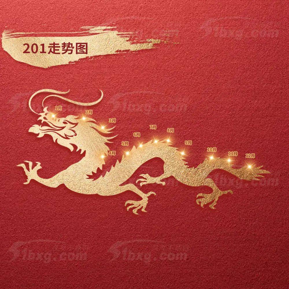 【51bxg】2024年不锈钢行情预测！(图3)
