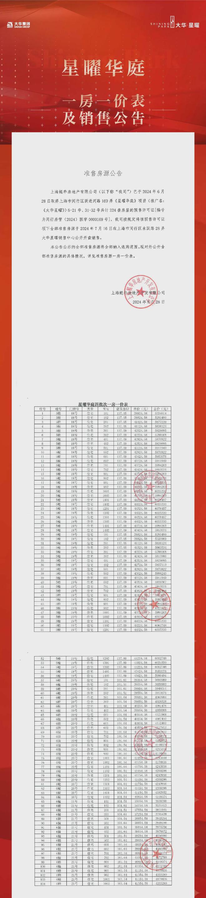 上海闵行浦江大华星曜2024网站发布丨大华星曜售楼中心欢迎您(图4)