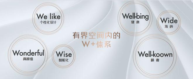 保利光合上城(2024)上海保利光合上城百科-配套-楼盘地址(图2)