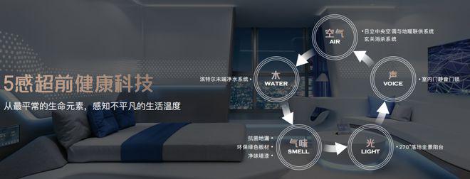 保利光合上城(2024)上海保利光合上城百科-配套-楼盘地址(图6)