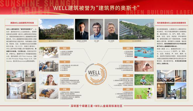 深圳阳光香格里2024阳光香格里（售楼处）图文解析(图2)