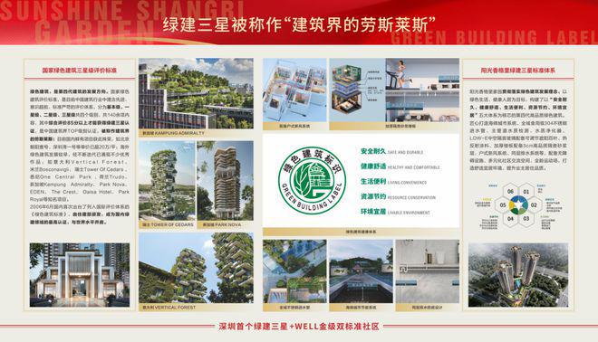 深圳阳光香格里2024阳光香格里（售楼处）图文解析(图1)