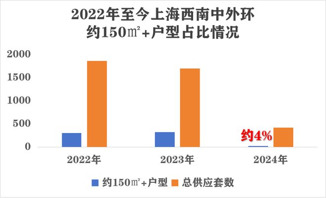 天安一号2024逆势热销解析天安一号首页楼盘资讯(图3)