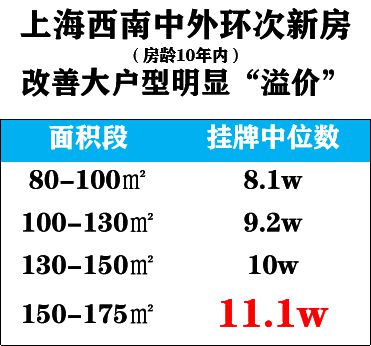 天安一号2024逆势热销解析天安一号首页楼盘资讯(图5)