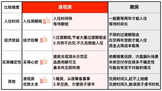国贸虹桥璟上2024网站-国贸虹桥璟上楼盘详情-上海房天下(图3)