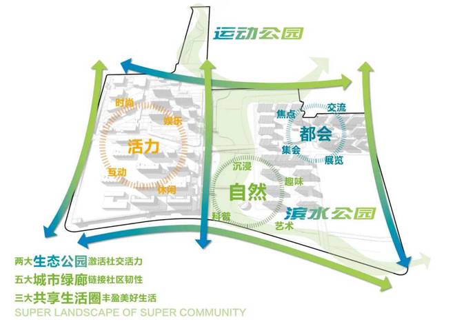 2024网站-保利光合上城售楼处发布-楼盘详情解析-上海房天下(图15)